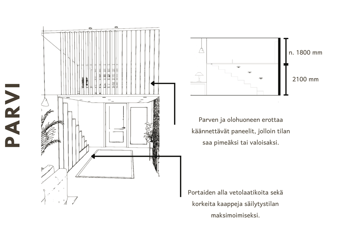 EKE Loft suunnittelukilpailun toinen.